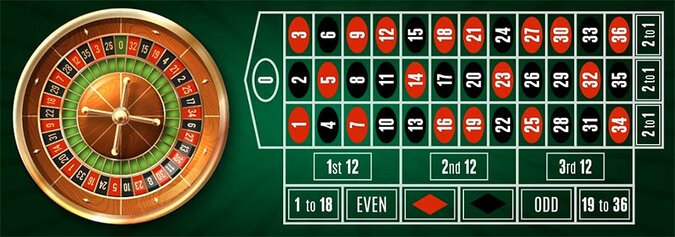DG168frans-roulette-tafel